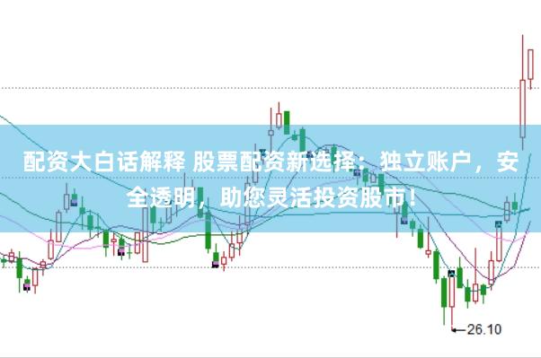 配资大白话解释 股票配资新选择:独立账户,安全透明,助您灵活投资股市!