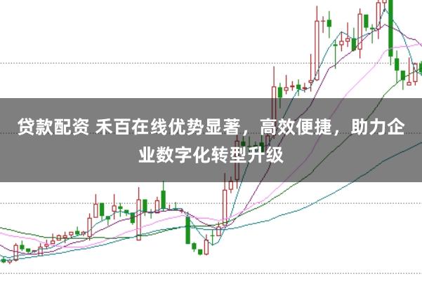 贷款配资 禾百在线优势显著，高效便捷，助力企业数字化转型升级