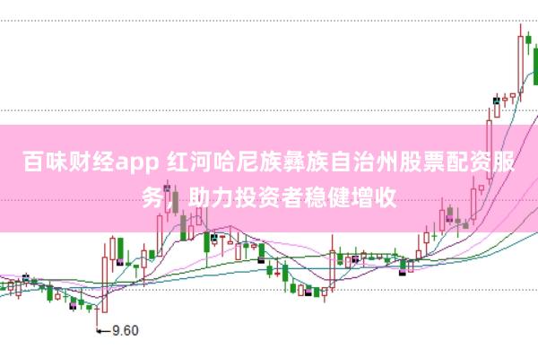 百味财经app 红河哈尼族彝族自治州股票配资服务，助力投资者稳健增收