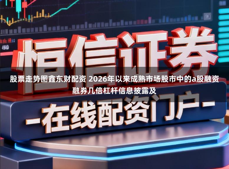 股票走势图鑫东财配资 2026年以来成熟市场股市中的a股融资融券几倍杠杆信息披露及