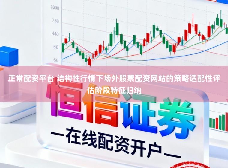 正常配资平台 结构性行情下场外股票配资网站的策略适配性评估阶段特征归纳